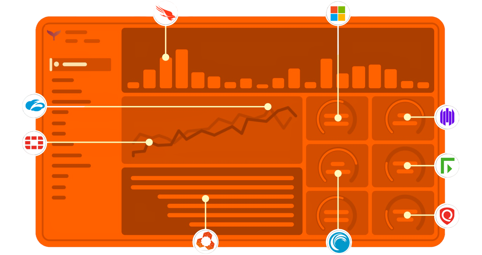 Data Visualization dashboard example